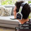 imageLogitech Astro A30 Lightspeed Wireless Gaming Headset for PS5  Bluetooth 24Ghz BuiltIn ampamp Detachable Mic USBC 35mm for Playstation Nintendo Switch PC  The Mandalorian EditionWhite