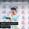 imageLogitech Astro A30 Lightspeed Wireless Gaming Headset for PS5  Bluetooth 24Ghz BuiltIn ampamp Detachable Mic USBC 35mm for Playstation Nintendo Switch PC  The Mandalorian EditionWhite