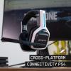 imageLogitech Astro A30 Lightspeed Wireless Gaming Headset for PS5  Bluetooth 24Ghz BuiltIn ampamp Detachable Mic USBC 35mm for Playstation Nintendo Switch PC  The Mandalorian EditionWhite