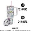 imageBioworld Star Wars Mandalorian Mythosaur Skull Bounty Hunter Logo 40 Oz Silver Stainless Steel TumblerHello Kitty White