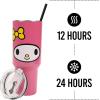 imageBioworld Star Wars Mandalorian Mythosaur Skull Bounty Hunter Logo 40 Oz Silver Stainless Steel TumblerMy Melody Face