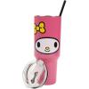 My Melody Face