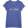 imageStar Wars Yoda Best Teacher Lightsaber Teachers Day Gift TShirtBright Blue Heather