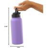imageJoyJolt Stainless Steel 22 oz Star Wars Water Bottle with Straw Lid BPAFree Sports and Travel Vacuum Insulated Water Bottle Destination Collection Death Star Bottle Star Wars GiftsLilac Purple