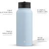 imageJoyJolt Stainless Steel 22 oz Star Wars Water Bottle with Straw Lid BPAFree Sports and Travel Vacuum Insulated Water Bottle Destination Collection Death Star Bottle Star Wars GiftsCloud Blue