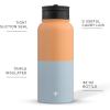 imageJoyJolt Stainless Steel 22 oz Star Wars Water Bottle with Straw Lid BPAFree Sports and Travel Vacuum Insulated Water Bottle Destination Collection Death Star Bottle Star Wars GiftsOrangeBlue