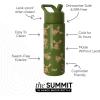 imageSimple Modern Kids Summit Water Bottle with Straw Lid  Star Wars R2D2 14oz Stainless Steel Cup Insulated Tumbler for Toddlers Boys School  R2D2Marvel I Am Groot
