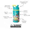 imageSimple Modern Kids Summit Water Bottle with Straw Lid  Star Wars R2D2 14oz Stainless Steel Cup Insulated Tumbler for Toddlers Boys School  R2D2SpongeBob Pals