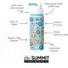 imageSimple Modern Kids Summit Water Bottle with Straw Lid  Star Wars R2D2 14oz Stainless Steel Cup Insulated Tumbler for Toddlers Boys School  R2D2SpongeBob Portrait