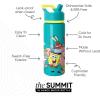 imageSimple Modern Kids Summit Water Bottle with Straw Lid  Star Wars R2D2 14oz Stainless Steel Cup Insulated Tumbler for Toddlers Boys School  R2D2SpongeBob Pals