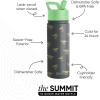 imageSimple Modern Kids Summit Water Bottle with Straw Lid  Star Wars R2D2 14oz Stainless Steel Cup Insulated Tumbler for Toddlers Boys School  R2D2Star WarsGrogu Force Strong