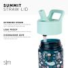 imageSimple Modern Star Wars The Mandalorian Baby Yoda Grogu Kids Water Bottle Plastic BPAFree Tritan Cup with Leak Proof Straw Lid  Durable for Toddlers Boys  Summit Collection  12oz Solar System