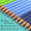 imageYoobi Star Wars X 2 Pencils  PreSharpened Green ampamp Teal Pencils with Erasers featuring Grogu  Fun Addition for Kids ampamp Adults  2 Packs of 24Color Block