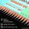 imageYoobi Star Wars X 2 Pencils  PreSharpened Green ampamp Teal Pencils with Erasers featuring Grogu  Fun Addition for Kids ampamp Adults  2 Packs of 24Star Wars