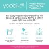imageYoobi x Star Wars Gel Pens  10Pack wInterchangeable Silicone Charms Includes Grogu Darth Vader Yoda Chewbacca R2D2 ampamp C3PO  Fun for Boys ampamp Girls  10mm PointMarvel
