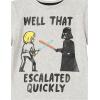 imageAmazon Essentials Disney  Marvel  Star Wars Boys and Toddlers ShortSleeve TShirts Previously Spotted Zebra MultipacksStar Wars