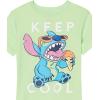 imageAmazon Essentials Disney  Marvel  Star Wars Boys and Toddlers ShortSleeve TShirts Previously Spotted Zebra MultipacksStitch Beach