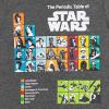 imageSTAR WARS The Mandalorian Darth Vader Chewbacca Stormtrooper 3 Pack TShirts Infant to Big KidBlackCharcoalBeige