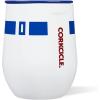 R2-D2