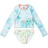 imageSTAR WARS The Child Girls Rash Guard and Bikini Bottom Toddler to Big KidBlue