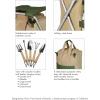 imagePicnic TIME Star Wars Mandalorian Grogu Gardener 5 Piece Gardening Tools Set with Garden Stool Gardening Gifts Garden Tool Set Olive Green with Beige AccentsStar Wars Mandalorian Grogu  Olive Green With Beige Accents