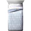 imageJay Franco Star Wars The Mandalorian Hello Grogu 7 Piece Full Size Bed Set  Includes Comforter ampamp Sheet Set  Super Soft Kids Bedding Fade Resistant Microfiber Official Star Wars ProductBlue  Frozen