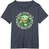 imageStar Wars St Patricks Day Grogu The Lucky Force TShirtHeather Blue