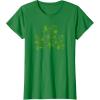 imageStar Wars Green Shamrock St Patricks Day TShirtKelly Green
