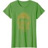 imageNEW Star Wars St Patricks Day Clover Fill Droid C3PO TShirtGrass Green