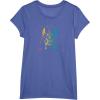 Bright Blue Heather