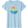 imageStar Wars Rebel Alliance and Galactic Empire Pride TShirtBaby Blue