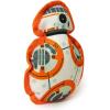 imageBuckleDown Dog Toy Star Wars Ballistic Squeaker R2D2 Head Top View 8 x 8 in 203 x 203 cm DTPTSWBAIStar Wars BB8