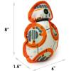 imageBuckleDown Dog Toy Star Wars Ballistic Squeaker R2D2 Head Top View 8 x 8 in 203 x 203 cm DTPTSWBAIStar Wars BB8