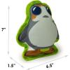imageBuckleDown Dog Toy Star Wars Ballistic Squeaker R2D2 Head Top View 8 x 8 in 203 x 203 cm DTPTSWBAIStar Wars Porgs