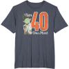 imageStar Wars Yoda 40th Birthday TShirtHeather Blue