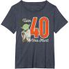 imageStar Wars Yoda 40th Birthday TShirtHeather Blue