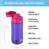 imageTHERMOS FUNTAINER 16 Ounce Plastic Hydration Bottle with Spout MANDALORIANPurple