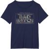 imageStar Wars The Bad Batch Logo TShirtNavy Blue