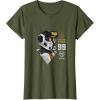 imageStar Wars The Bad Batch Tech Different by Design TShirtOlive Green