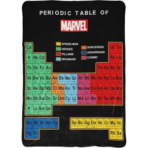 imageJay Franco Star Wars The Bad Batch Blanket  Measures 62 x 90 inches  Fade Resistant Super Soft Fleece Bedding Official Star Wars ProductBlack  Marvel