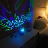 imageIdea Nuova Star Wars The Mandalorian Featuring Grogu Rotating LED Projection Kids Lamp and NightlightPrincess