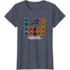 imageStar Wars High Republic Nihil Periodic Table TShirtHeather Blue