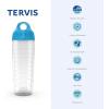 imageTervis Star Wars R2D2 See Through De Too Made in USA Double Walled Insulated Tumbler Travel Cup Keeps Drinks Cold ampamp Hot 16oz ClassicClassic