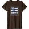 imageStar Wars  Luke Skywalker Lightsaber Schematic TShirtBrown