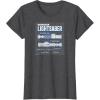 imageStar Wars  Luke Skywalker Lightsaber Schematic TShirtDark Heather Grey