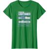 imageStar Wars  Luke Skywalker Lightsaber Schematic TShirtKelly Green