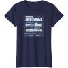 imageStar Wars  Luke Skywalker Lightsaber Schematic TShirtNavy Blue