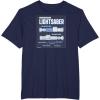 imageStar Wars  Luke Skywalker Lightsaber Schematic TShirtNavy Blue