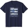 imageStar Wars  Luke Skywalker Lightsaber Schematic TShirtNavy Blue