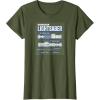 imageStar Wars  Luke Skywalker Lightsaber Schematic TShirtOlive Green